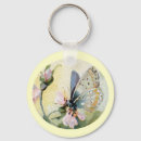 Search for special birthday key rings Pink