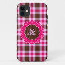 Search for pink tartan iphone cases For kids