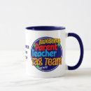 Search for tag mugs Teacher