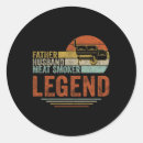 Search for meat round stickers Chef
