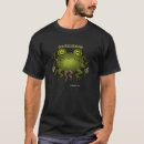 Search for amphibia clothing Toad