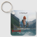 Search for red ring of death key rings Funeral