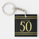 Search for ornate design key rings Elegance