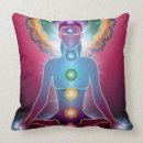 Search for chakra cushions Purple