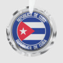 Search for cuba christmas tree decorations World flags