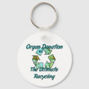 Search for surgery key rings Organ