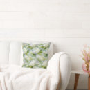 Search for hydrangea cushions Floral