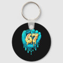 Search for man s key rings New yearâ