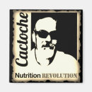 Search for nutrition magnets Refrigerator