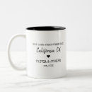 Search for modern valentines day mugs Script