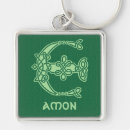 Search for manuscript key rings Celtic