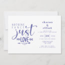 Search for periwinkle wedding invitations Script