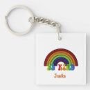 Search for kindness key rings Positivity