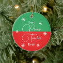 Search for musical instrument christmas tree decorations Musician