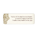 Search for mehndi return address labels Hindu
