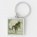 Search for toad key rings Frog