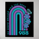 Search for depression ribbon posters Awareness