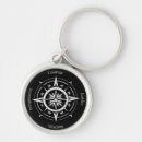 Search for be stoic key rings Epictetus