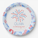 Search for blue and white striped plates For kids