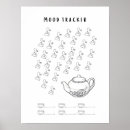 Search for planners posters Tracker