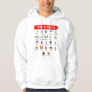 Search for insect hoodies Bugs