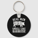 Search for rub accessories Grilling