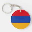 Search for armenians key rings Armenia flag