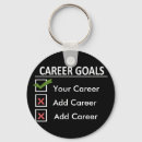 Search for career key rings Coworker