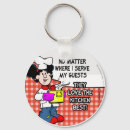 Search for for the kitchen key rings Design