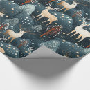 Search for hunting christmas wrapping paper Antlers