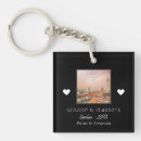 Search for cute boyfriend key rings Husband wife