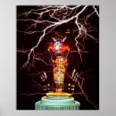 Search for coils Energy