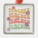 Search for teaching christmas tree decorations Floral