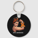 Search for unbreakable key rings Awareness