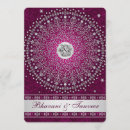 Search for ganesh weddings Ethnic