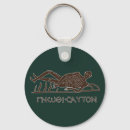 Search for memento mori key rings Skeleton