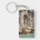 Search for ancient roman key rings Travel