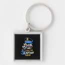 Search for captain key rings Boating