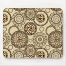 Search for aborigine mousepads Animal