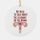 Search for abortion christmas tree decorations Feminist