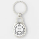 Search for vintage crest key rings Classic