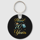 Search for resolution key rings S eve resolutions