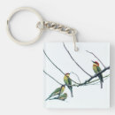 Search for eater key rings Nature