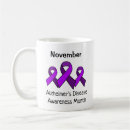 Search for alzheimers mugs Disease