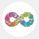 Search for symbol of infinity stickers Adhd