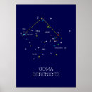 Search for hemispheres posters Science