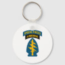 Search for tab key rings Army