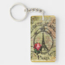 Search for vintage grunge key rings Red
