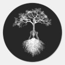 Search for acoustics stickers Guitarist