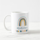 Search for tot mugs Cute